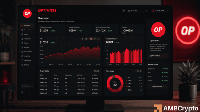Optimism tests stake-based transaction priority on OP Mainnet