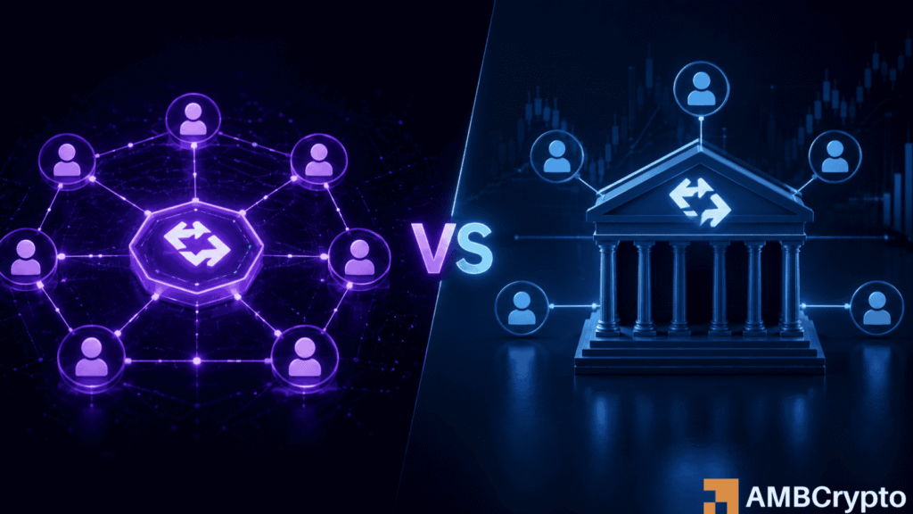 Perpetual DEXs are taking market share from centralized exchanges