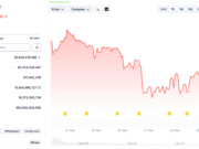 Pi Network News and PI Price Update May 30 Screenshot 2026-05-30 091620