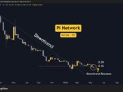 Pi Network (PI) Price Predictions for This Week pi_price_chart_2505261