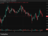 Pi Network’s PI Attempts Comeback as Team Drops Important KYC Announcement Pi Network (PI) Price on CoinGecko