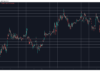Pi Network’s PI Token Finally Stabilizes as BTC Rebounds From 3-Week Low: Market Watch BTCUSD May 19. Source: TradingView