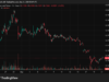 Pi Network’s PI Token Gains Momentum Amid Bullish News From OKX Pi Network (PI) Price on CoinGecko