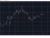 Pi Network’s PI Token Slips Again as Bitcoin (BTC) Taps $81K: Weekend Watch BTCUSD May 10. Source: TradingView