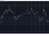 Pi Network’s PI Token Suffers Another Setback as Bitcoin (BTC) Calms at $78K: Weekend Watch BTCUSD May 17. Source: TradingView