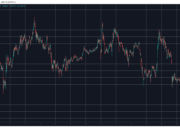 Pi Network’s PI Token Suffers Another Setback as Bitcoin (BTC) Calms at $78K: Weekend Watch BTCUSD May 17. Source: TradingView