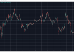 Pi Network’s PI Token Suffers Another Setback as Bitcoin (BTC) Calms at $78K: Weekend Watch BTCUSD May 17. Source: TradingView