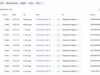 Polymarket’s $700K exploit targets USDC, POL – Are user funds safe? PolymarketPolygon POL