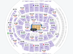 Potential Knicks NBA Finals tickets are selling for more than $100,000 Potential Knicks NBA Finals tickets are selling for more than $100,000