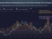 RENDER rallies 17% to 5-month high as AI tokens heat up – More gains ahead IF… Render Onchain activity
