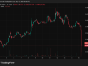 RUNE Plunges by 15% as THORChain Falls Victim to New Hack: ZachXBT RUNEUSD. Source: CoinGecko