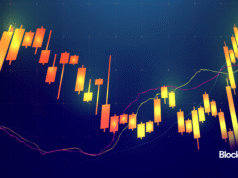 Rangebound markets, resilient onchain lending Rangebound markets, resilient onchain lending