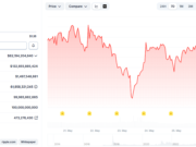 Ripple News and XRP Price Update: May 27 Screenshot 2026-05-27 082449