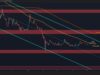 Ripple Price Analysis: Is XRP Heading Toward $1 as Sellers Resume Control? Ripple Price Analysis: Is XRP Heading Toward $1 as Sellers Resume Control?