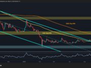 Ripple Price Analysis: XRP Momentum Shifts Bullish Against Both USD and BTC Ripple Price Analysis: XRP Momentum Shifts Bullish Against Both USD and BTC