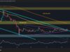 Ripple Price Analysis: XRP Retakes Crucial Resistance, Is the Breakout Finally Starting? Ripple Price Analysis: XRP Retakes Crucial Resistance, Is the Breakout Finally Starting?