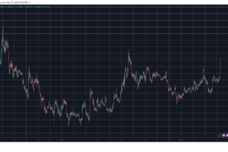XRPUSD May 10. Source: TradingView