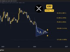 Ripple (XRP) Price Predictions for This Week xrp_price_chart_2005261