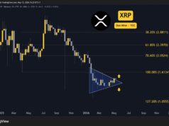 Ripple (XRP) Price Predictions for This Week, May 13 xrp_price_chart_1305261