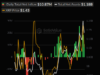 Ripple (XRP) Slumps 5% Weekly Yet Analysts Predict Major Rally Ahead: Details Spot XRP ETFs