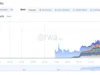 SEC Delays Tokenized Stocks Innovation Exemption Plan Tokenized Stocks TVL