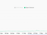 SKYAI drops 19% – ONE level stands between bearish continuation and recovery SKYAI drops 19% - ONE level stands between bearish continuation and recovery
