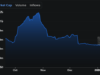SUI introduces gasless stablecoin transfers – What should you expect now? SUI