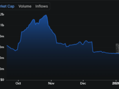 SUI introduces gasless stablecoin transfers – What should you expect now? SUI