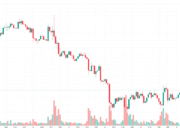 Sam Altman-Backed Crypto Explodes 10% Today as Bitcoin Eyes $74K: Weekend Watch BTCUSD_2026-05-31_14-36-55