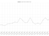 Santiment Flags Risk As Crypto Bullish Talk Spikes While BTC Holds Near $80K Santiment Flags Risk As Crypto Bullish Talk Spikes While BTC Holds Near $80K