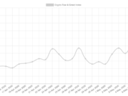 Santiment Flags Risk As Crypto Bullish Talk Spikes While BTC Holds Near $80K Santiment Flags Risk As Crypto Bullish Talk Spikes While BTC Holds Near $80K