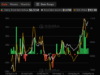 Solana (SOL) at a Turning Point: What Will Define the Next Breakout? Spot SOL ETFs