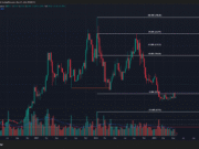 Solana: Why the $88–$89 cluster is a short-term line of defense for SOL bears Solana 1-week Chart