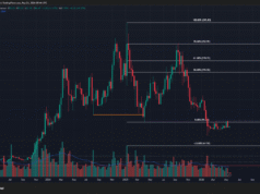 Solana: Why the $88–$89 cluster is a short-term line of defense for SOL bears Solana 1-week Chart
