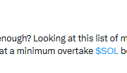Solana eyes 64.8K daily SOL burn – Is Hyperliquid’s rise behind it? HYPE