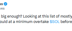 Solana eyes 64.8K daily SOL burn – Is Hyperliquid’s rise behind it? HYPE