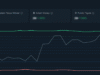 Solana whales add $9.7mln in SOL – Can bulls now push past $87? Solana top 100 addresses