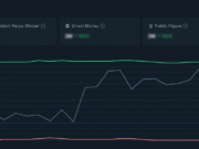 Solana whales add $9.7mln in SOL – Can bulls now push past $87? Solana top 100 addresses
