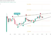 Solstice Launches stSLX Staking with 20% Base APY Solstice Price