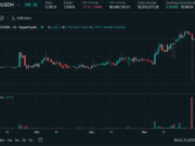 SpaceX Pre-IPO Market Flash-Crashes 45% on Hyperliquid Screenshot 2026-05-29 090342