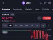 Stablecoin Shock: StablR Hack Reveals Multisig Vulnerability, $2.8M Drained as Pegs Collapse Stablecoin Shock: StablR Hack Reveals Multisig Vulnerability, $2.8M Drained as Pegs Collapse