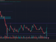 Stellar: Why XLM’s 15% rally may not signal a true trend reversal XLM 1-day Chart