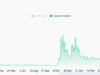 Stellar jumps 40% in a day: Are XLM bears about to get squeezed? Stellar jumps 40% in a day: Are XLM bears about to get squeezed?