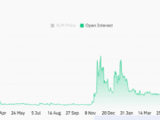 Stellar jumps 40% in a day: Are XLM bears about to get squeezed? Stellar jumps 40% in a day: Are XLM bears about to get squeezed?