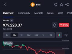 Strategy’s 1.5 Billion Debt Buyback Reconfigure Market Dynamics; Raises Concerns of Bitcoin Sell Pressure Strategy’s 1.5 Billion Debt Buyback Reconfigure Market Dynamics; Raises Concerns of Bitcoin Sell Pressure
