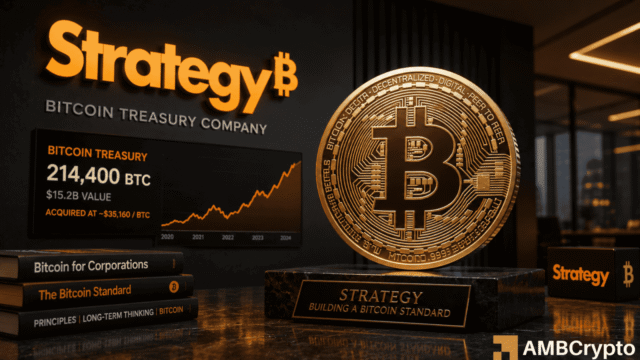 Strategy's $1.5B debt buyback signals pressure on Bitcoin treasury model