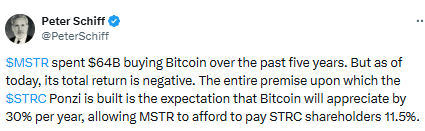 Strategy's $64B Bitcoin gamble comes under fire as Peter Schiff MSTR