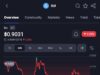 Sui Mainnet Recovers Again as Epoch Transition Bug Lays a Deeper Consensus Problem Sui Mainnet Recovers Again as Epoch Transition Bug Lays a Deeper Consensus Problem