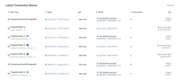 Sui Network Block Production Halted As Transactions Freeze And Token Sui Network Block Production Halted As Transactions Freeze And Token Drops Amidst Consensus Woes