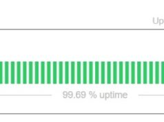 Sui Network Encounters Successive Outages With Reliability Concerns As Scaling Push Continues Sui Network Encounters Successive Outages With Reliability Concerns As Scaling Push Continues